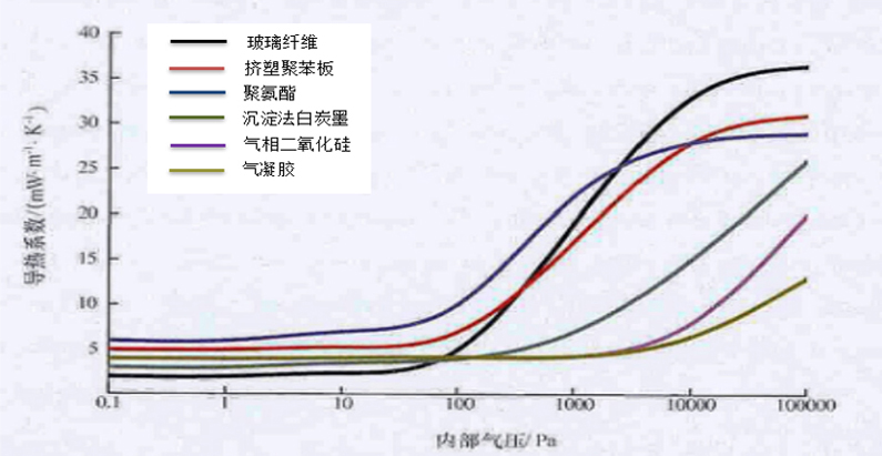 揚中市華龍橡塑電器有限公司